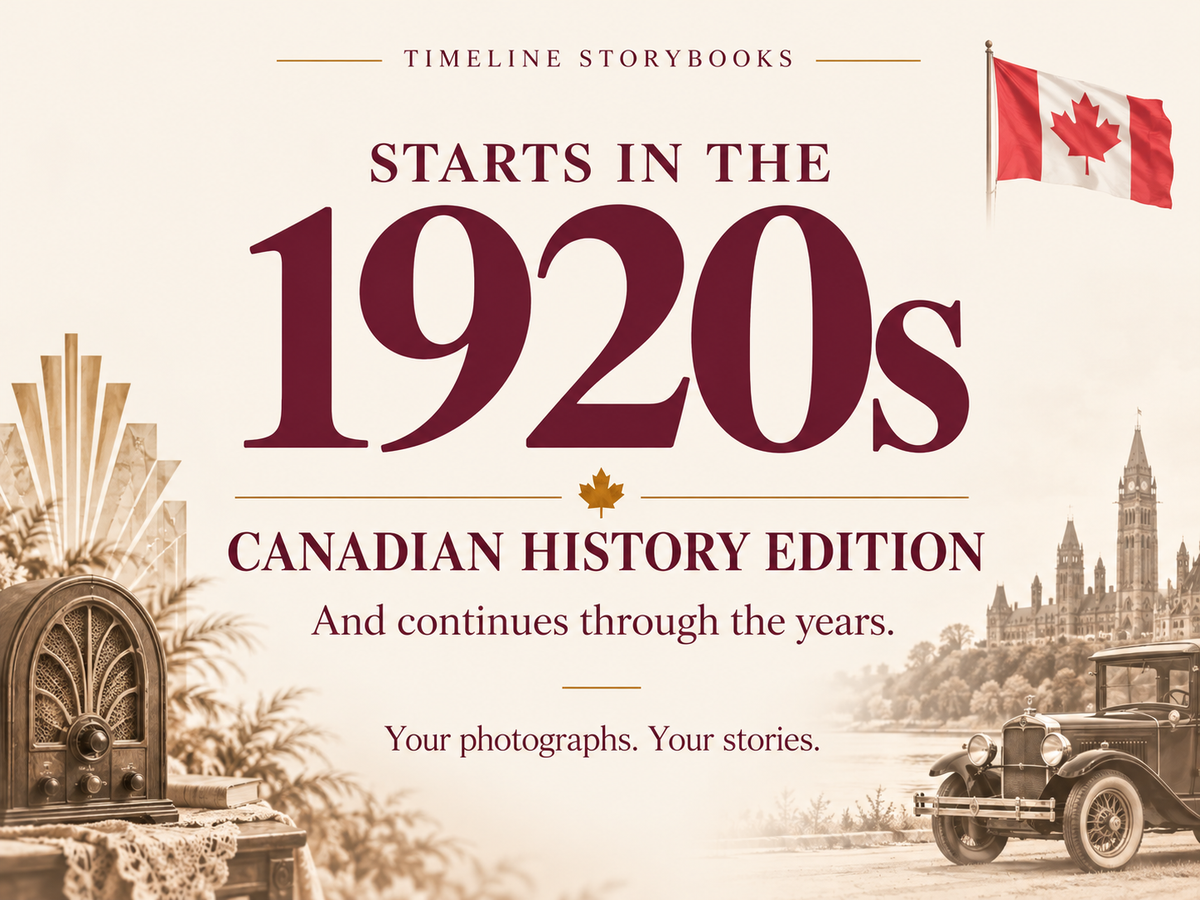 Canadian Edition - 1920s Timeline